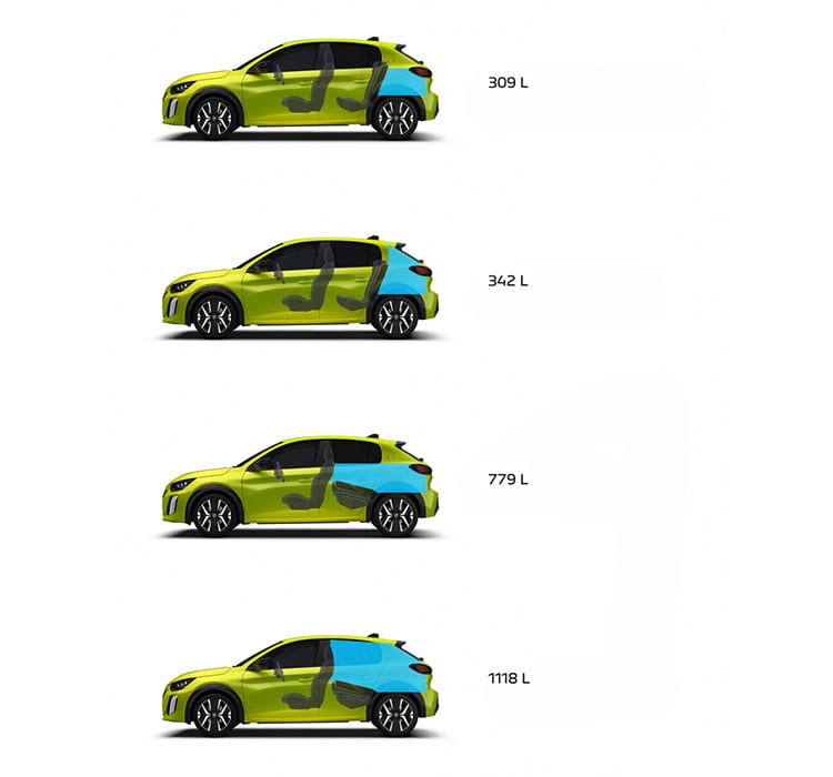New Peugeot 208 Agueda Yellow  boot volume
